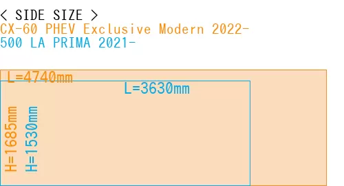 #CX-60 PHEV Exclusive Modern 2022- + 500 LA PRIMA 2021-